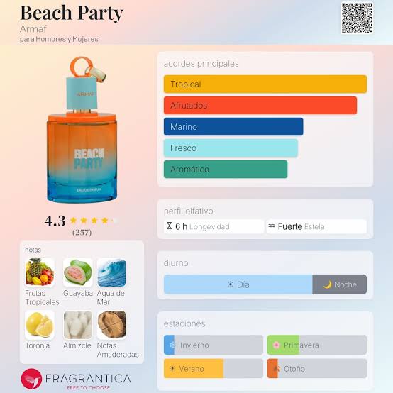Beach Party Armaf para Hombres y Mujeres